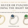 Gold, silver and panchdhatu gemstone rings with open-back settings | Tushar Gems