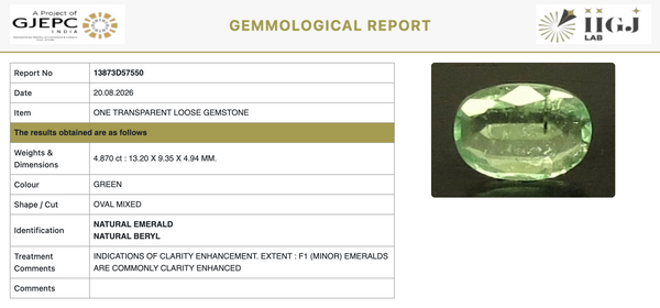 Natural Colombian Emerald |65H00| Oval Mixed Cut | Govt. Lab Certified No.: 13873D57550