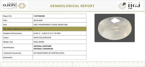 IIGJ Certificate 14372D60358 – Natural Yellow Sapphire