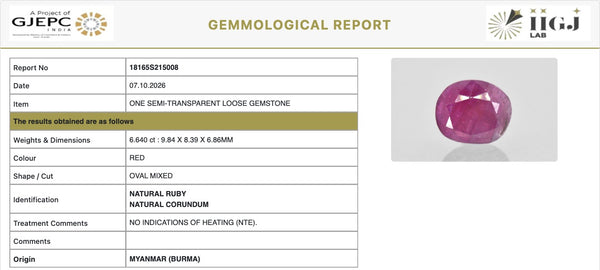 Govt. Lab certificate of authenticity - Report No. 18165S215008