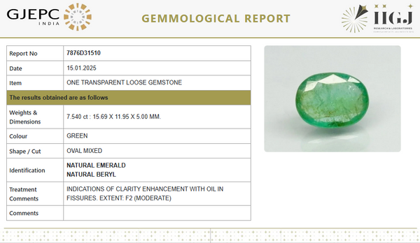 Natural Emerald 8.39 Ratti with Govt. Lab Certificate | Oval Mixed CutNo.: 7876D31510 image 1
