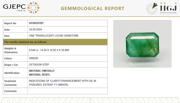 Natural Emerald | Octagon Step Cut | Govt. Lab Certified No.: 6938D27097 image 1