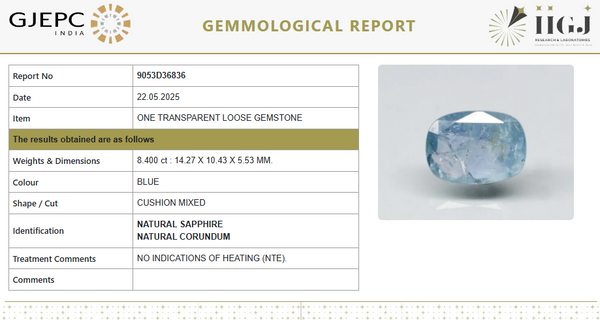 Natural Blue Sapphire | Cushion Cut | No Heat | Govt. Lab Certified | 9053D36836 image 1