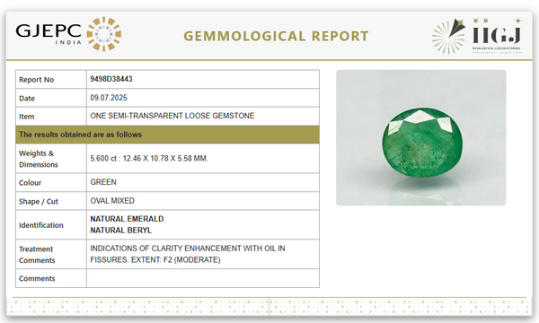 Natural Emerald | Govt. Lab Certified |Oval Mixed Cut Report No. 9498D38443 image 1
