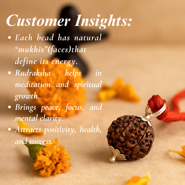 Laxmi Charan Frame with Panchmukhi Rudraksha Pendant Combo