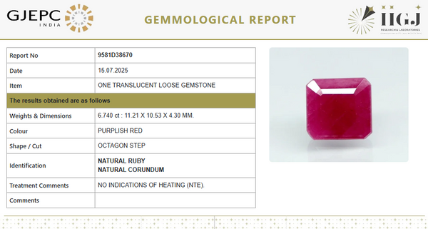 Natural Purplish Red Ruby | Certified Unheated | Octagon Mixed Cut Report No. 9581D38670 image 1