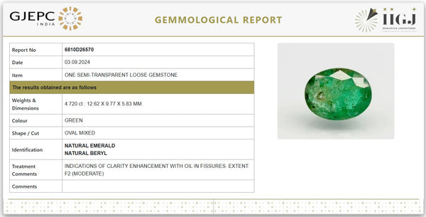 Natural Emerald | Govt. Lab Certified | Oval Mixed Cut Certificate No.: 6810D26570 image 1