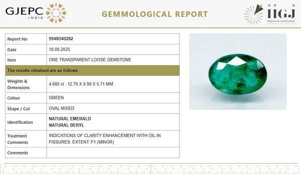Natural Emerald | Govt. Lab Certified | Oval Mixed Cut | Green 9948D40282 image 1