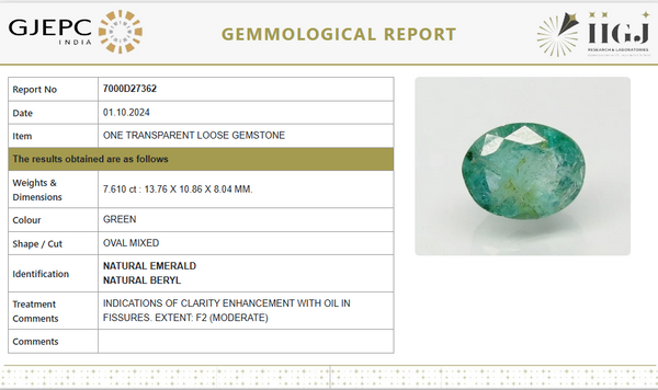 Natural Emerald 8.46 Ratti with Govt. Lab Certificate | Oval Mixed CutNo.: 7000D27362 image 1
