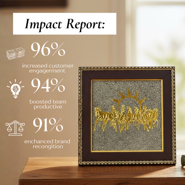 Laxmi Charan Frame with Panchmukhi Rudraksha Pendant Combo