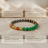 Money Magnet Bracelet – Pyrite, Tiger Eye, Carnelian & Green Jade Beads image 2