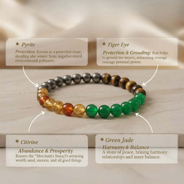 Money Magnet Bracelet – Pyrite, Tiger Eye, Carnelian & Green Jade Beads image 2