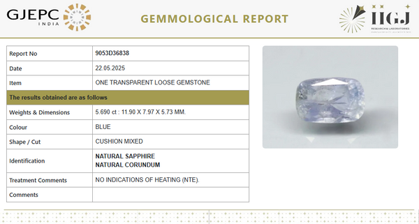 Natural Blue Sapphire | Cushion Mixed Cut | Untreated | Govt. Lab Certified | 9053D36838 image 1