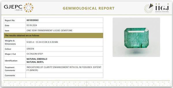 Natural Emerald 11.02 Ratti | Govt. Lab Certified | Octagon Step Cut Report No 6810D26563 image 1