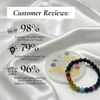7 Chakra Lava Stone Bracelet With Selenite Charging Plate