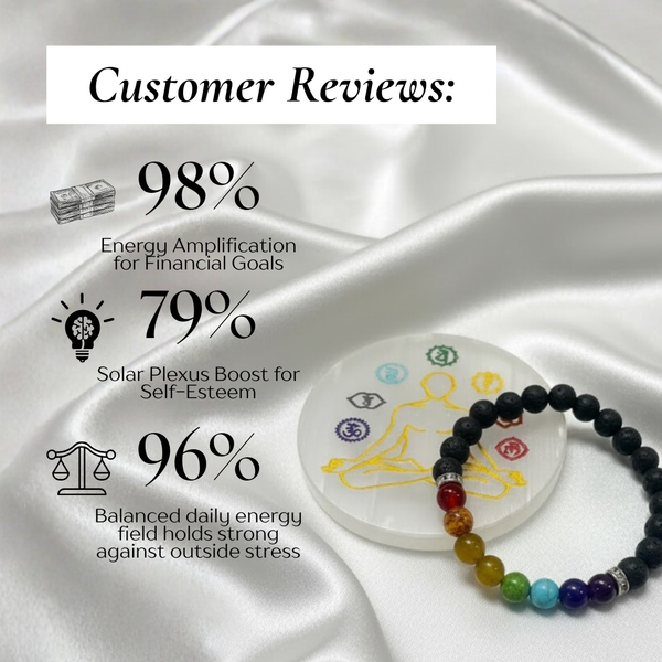7 Chakra Lava Stone Bracelet With Selenite Charging Plate