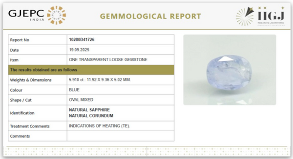 Natural Blue Sapphire | Premium Unheated | Govt. Lab Certified | 10280D41726 image 1