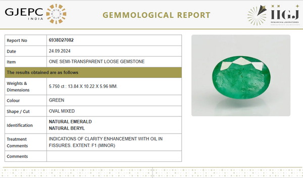 Natural Emerald 6.39 Ratti | Oval Cut | Govt. Lab Certified image 1