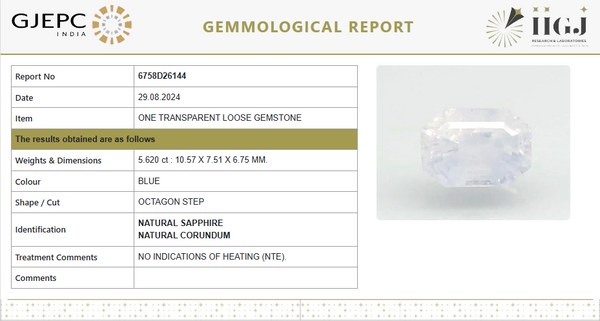 Natural Blue Sapphire | Unheated | Octagon Step Cut | Govt. Lab Certified | 6758D26144 image 1