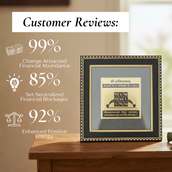 Shani Yantra on Natural pyrite Frame