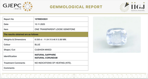 Natural Blue Sapphire | Unheated | Govt. Lab Certified | 10789D43531