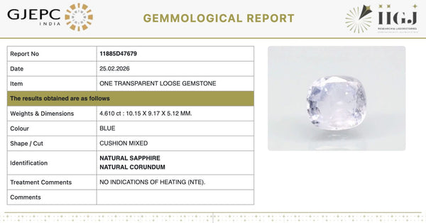 Natural Blue Sapphire | Cushion Mixed | Transparent | Govt. Lab Certified | Report No . 11885D47679