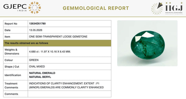 Natural Emerald |18K00| Govt. Lab Certified | OVAL MIXED | Report No- 12634D51780