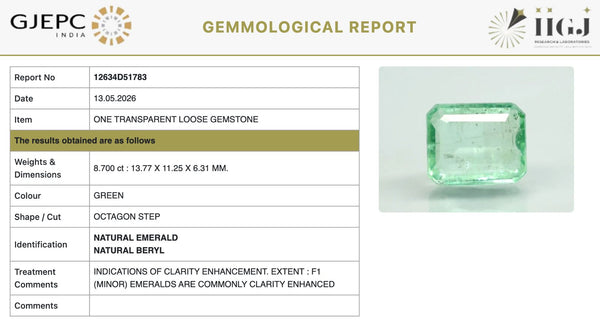 Natural Emerald |55K00| Govt. Lab Certified | OCTAGON STEP | Report No- 12634D51783