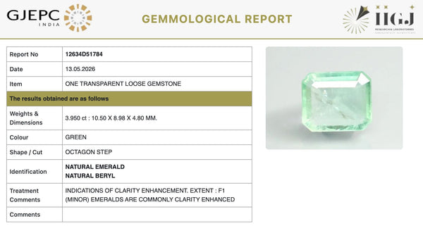 Natural Emerald |55K00| Govt. Lab Certified | OCTAGON STEP | Report No- 12634D51784