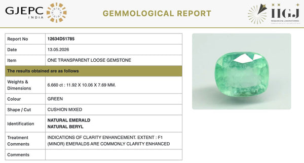 Natural Emerald |55K00| Govt. Lab Certified | CUSHION MIXED |Report No- 12634D51785