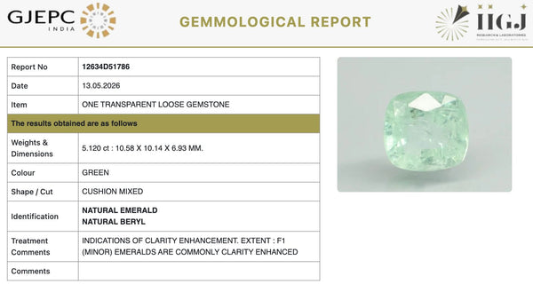 Natural Emerald |55K00| Govt. Lab Certified | CUSHION MIXED |Report No- 12634D51786