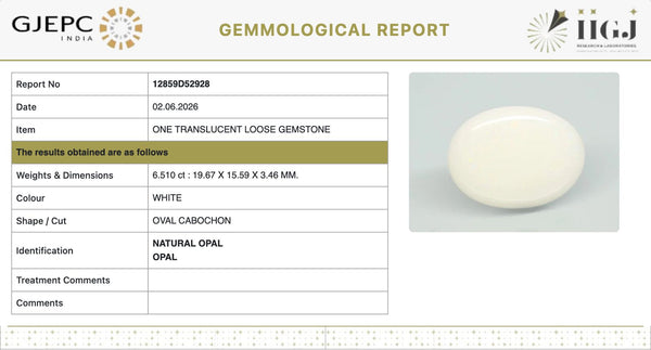 Natural Opal | Oval Cabochon | IIGJ Certified No.: 12859D52928