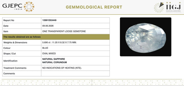 Natural Blue Sapphire |65H00 Cushion Mixed Cut | IIGJ Certified No.: 12991D53449