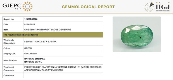 Natural Emerald | Oval Mixed Cut | IIGJ Certified No.: 12859D52920