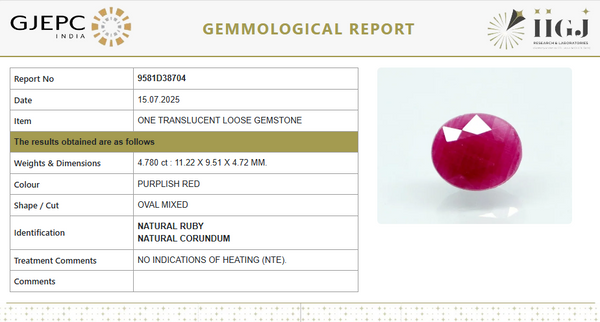 Natural Purplish Red Ruby | Certified Unheated | Oval Mixed Cut Report No. 9581D38704 image 1