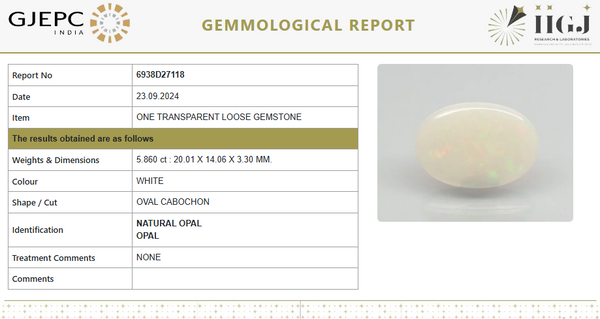 Natural Fire Opal 6.51 Ratti | Translucent | Oval Cabochon | Govt. Lab Certified | UntreatedNo.: 6938D27118 image 1