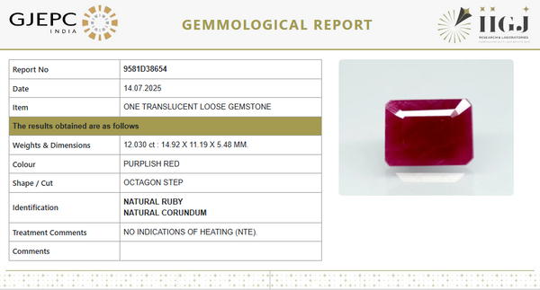 Natural Red Ruby | Certified Unheated | Octagon Mixed Cut Report No. 9581D38654 image 1