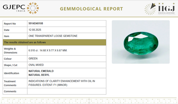Natural Emerald | Govt. Lab Certified | Oval Mixed Cut | Green 9914D40108 image 1