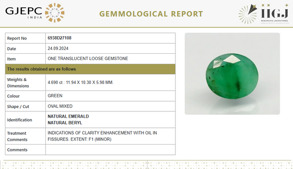 Natural Emerald | Oval Mixed Cut | Govt. Lab Certified No.: 6938D27108 image 1
