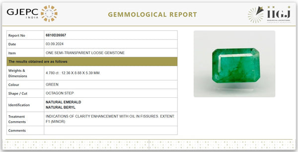 Natural Emerald | Govt. Lab Certified | Octagon Step Cut Certificate No.: 6810D26567 image 1