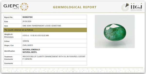 Natural Emerald| Certified Loose Gemstone No: 6938D27093 image 1
