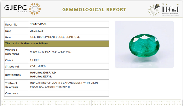 Natural Emerald | Govt. Lab Certified | Oval Mixed Cut | GreenReport No 10047D40589 image 1