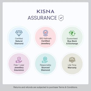 Kisna Collection | Gold Diamond Earrings | 1.96 Gm | 0.07 Carat | 14KT | H-I Color | SI Clarity image 4