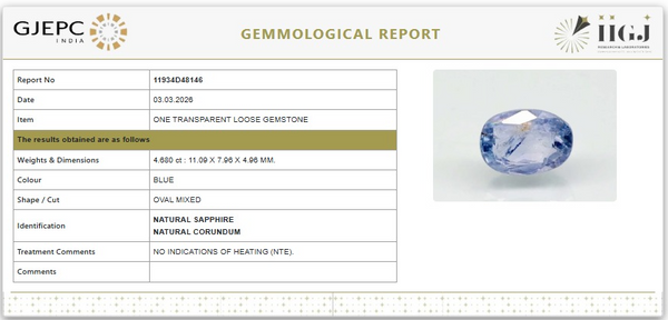 Natural Blue Sapphire | 70P00| OvalMixed | Transparent | Govt. Lab Certified | Report No. 11934D48146