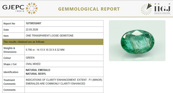 Natural Emerald |55K00| Govt. Lab Certified | OvalMIXED | Report No- 12758D52407