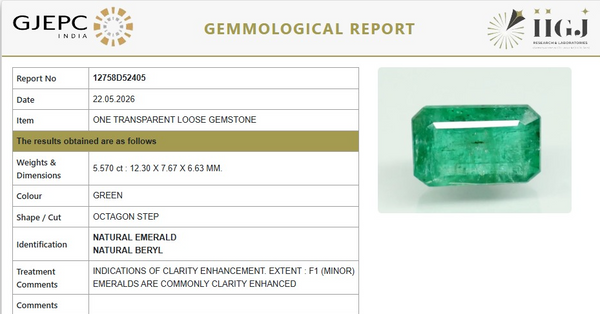 Natural Emerald |55K00| Govt. Lab Certified | Octagon Step| Report No- 12758D52405