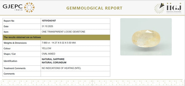 Natural Yellow Sapphire | Oval Mixed Cut | Transparent | Govt. Lab Certified | Report No. 10701D43167