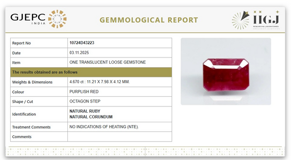 Natural Ruby | Octagon Cut | Untreated | Govt. Lab Certified | 10724D43223