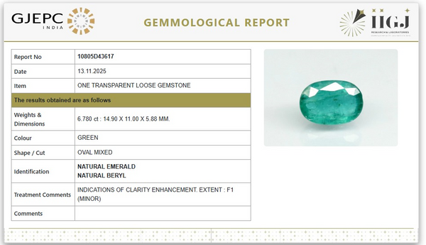 Natural Emerald | Govt. Lab Certified | Oval Mixed Report No- 10805D43617