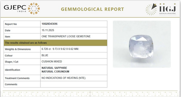 Natural Blue Sapphire | CushionMixed | Govt. Lab Certified | 10828D43696